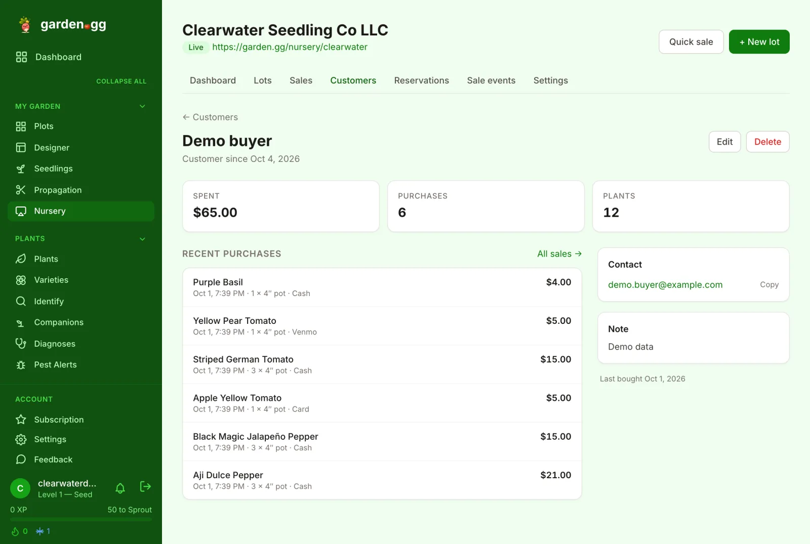 Customer detail for a sample buyer: spent, purchases and plants totals, a list of recent purchases with dates and payment methods, and a contact card.