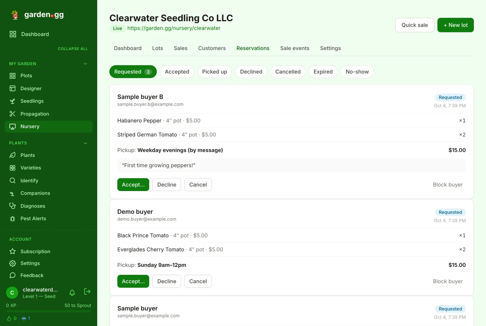 Reservations inbox with status tabs (Requested, Accepted, Picked up, Declined, Cancelled, Expired, No-show) and request cards showing items, pickup window, total, buyer note, and Accept, Decline, Cancel and Block buyer buttons.