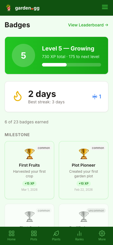Android Achievements