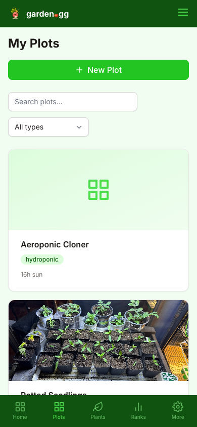 iOS Plots