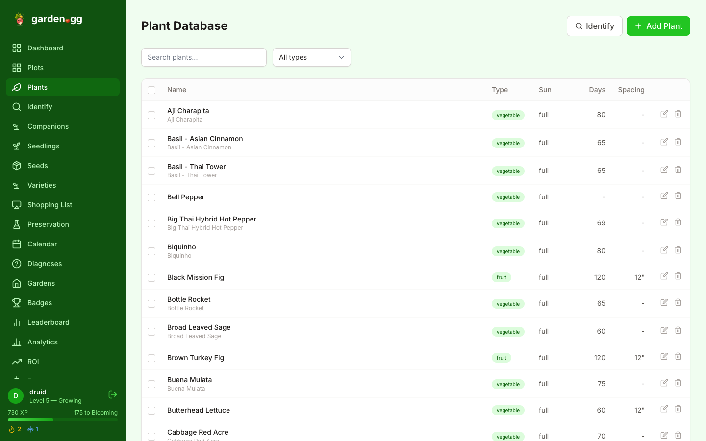 Plant library