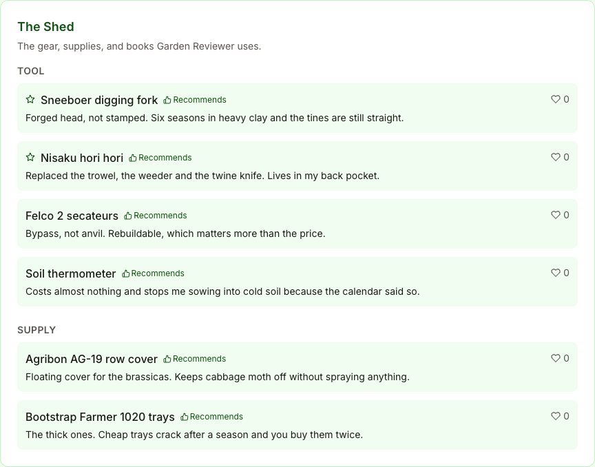 The Shed on a gardener profile, listing tools and supplies with short notes on each